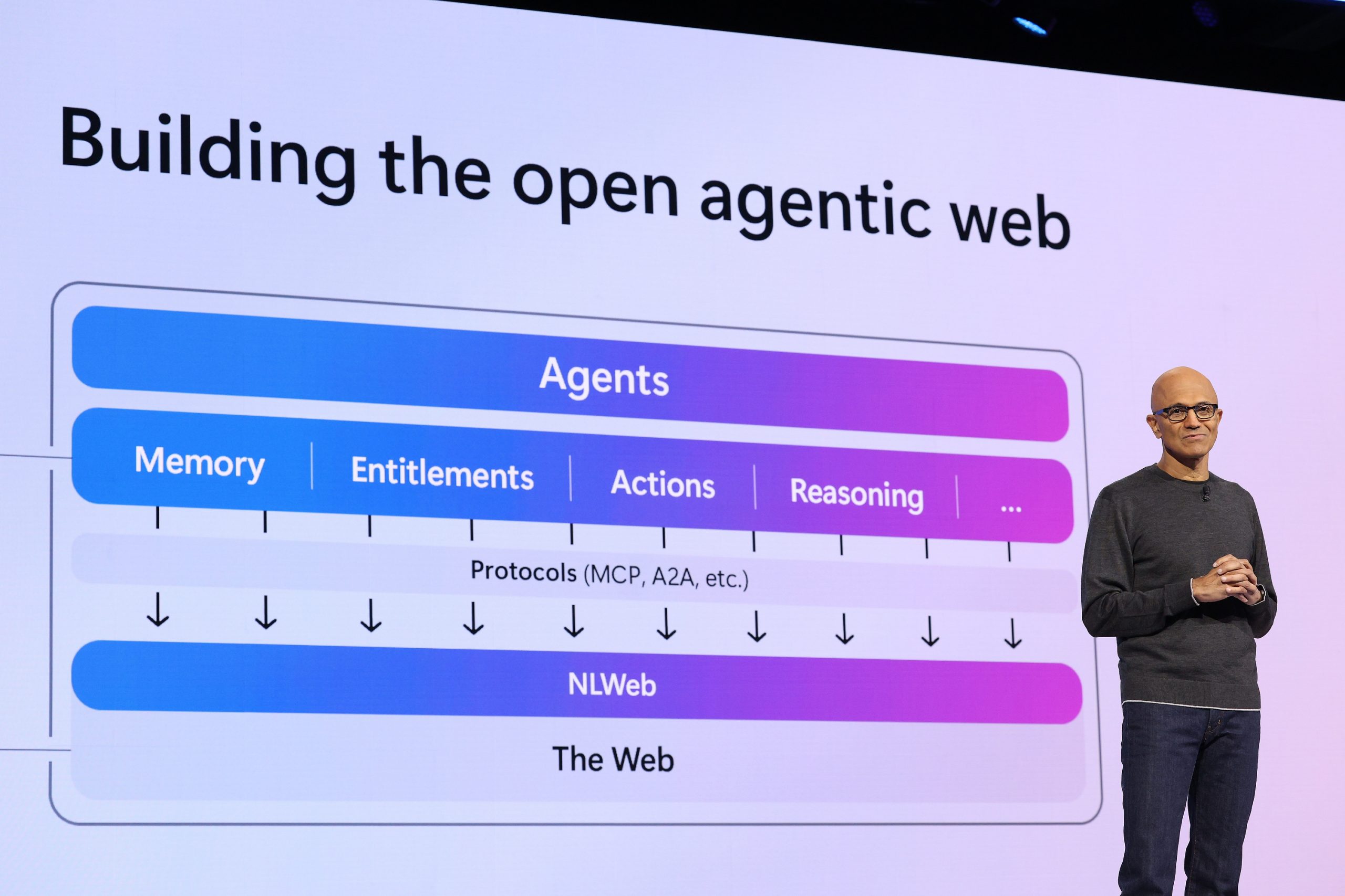 The Era of AI Agents: Highlights from Microsoft Build 2025