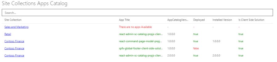 Site Collection App Catalogs Summary View: SPFx sample webpart — A ...